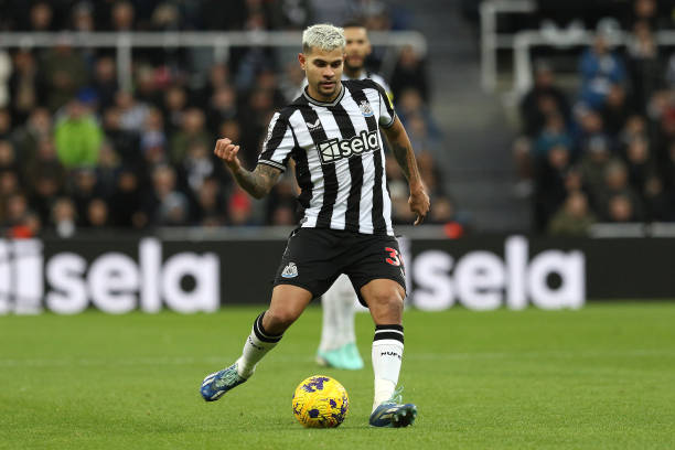 市场上对于 市场上对于